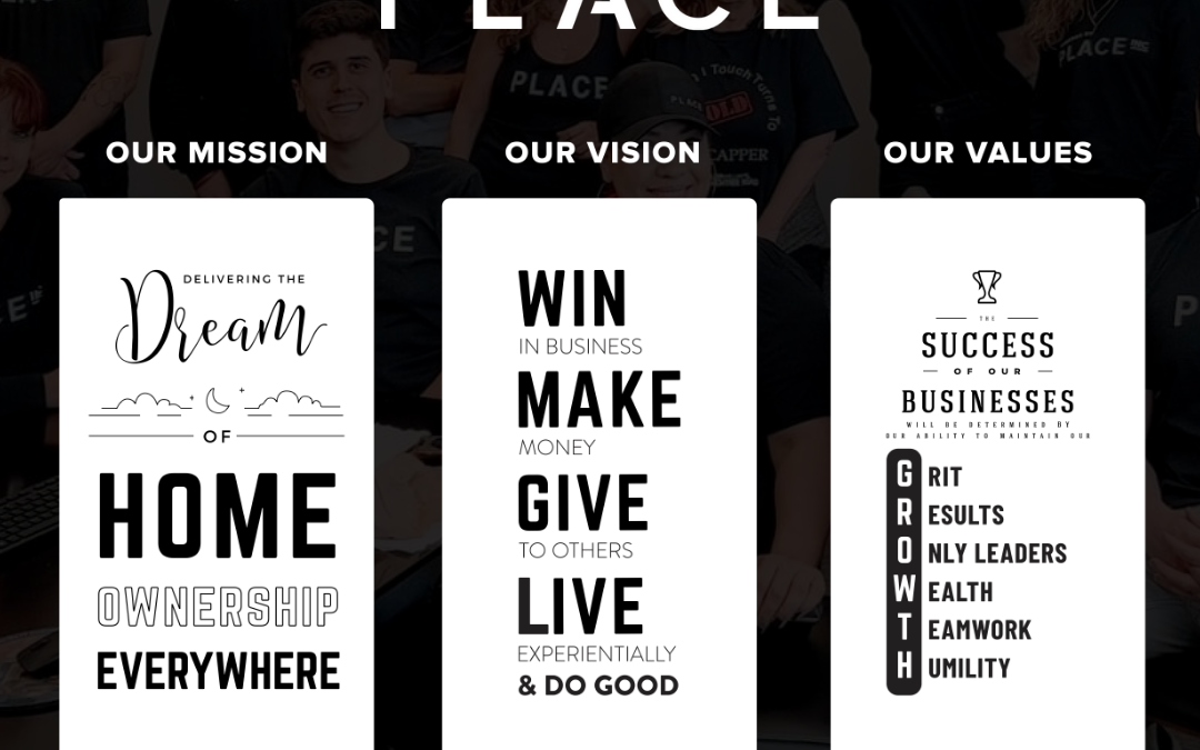 Mission Vision Values